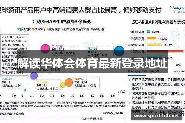 解读华体会体育最新登录地址
